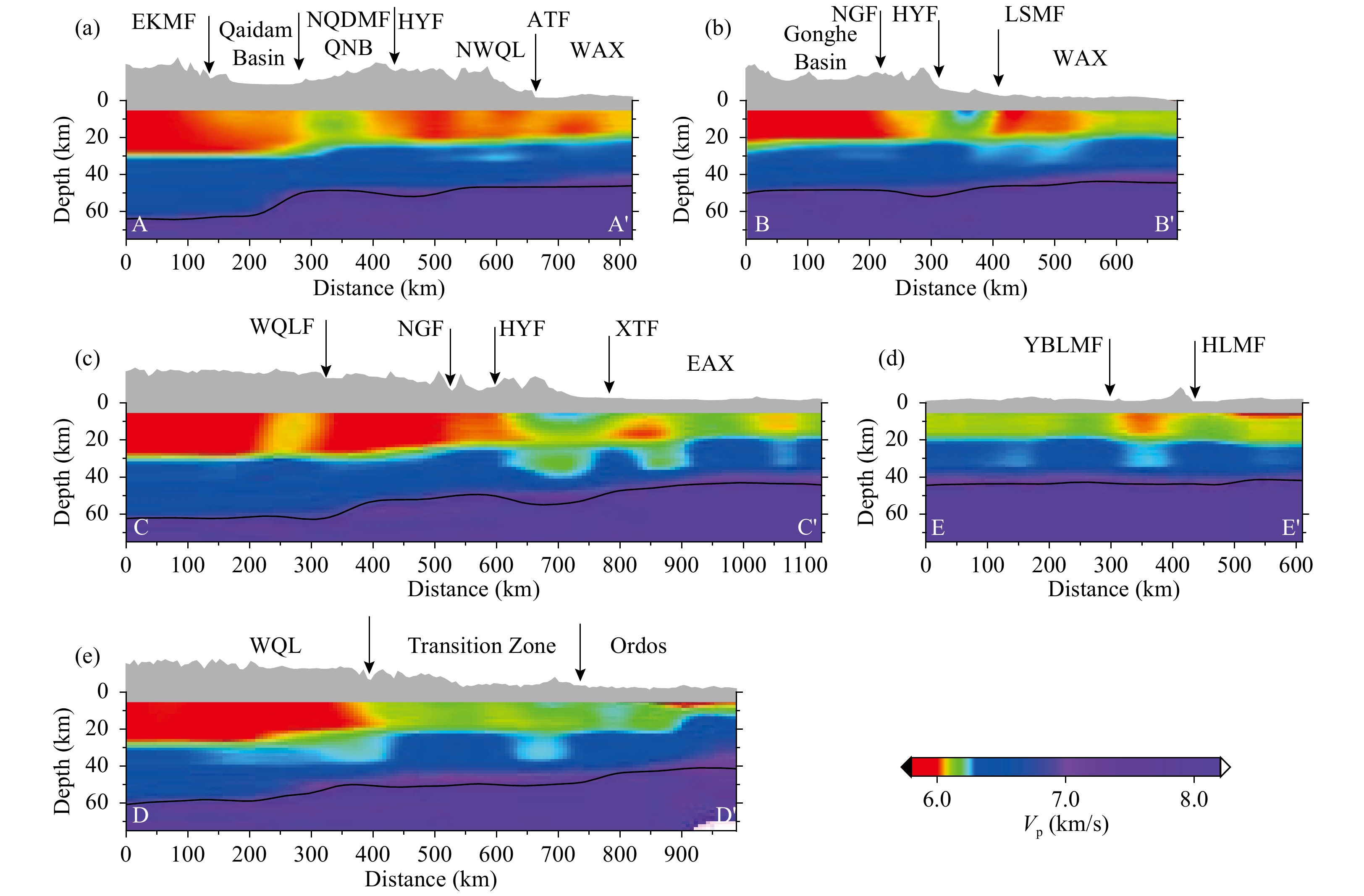Crustal structure beneath the Qilian Orogen Zone from multiscale