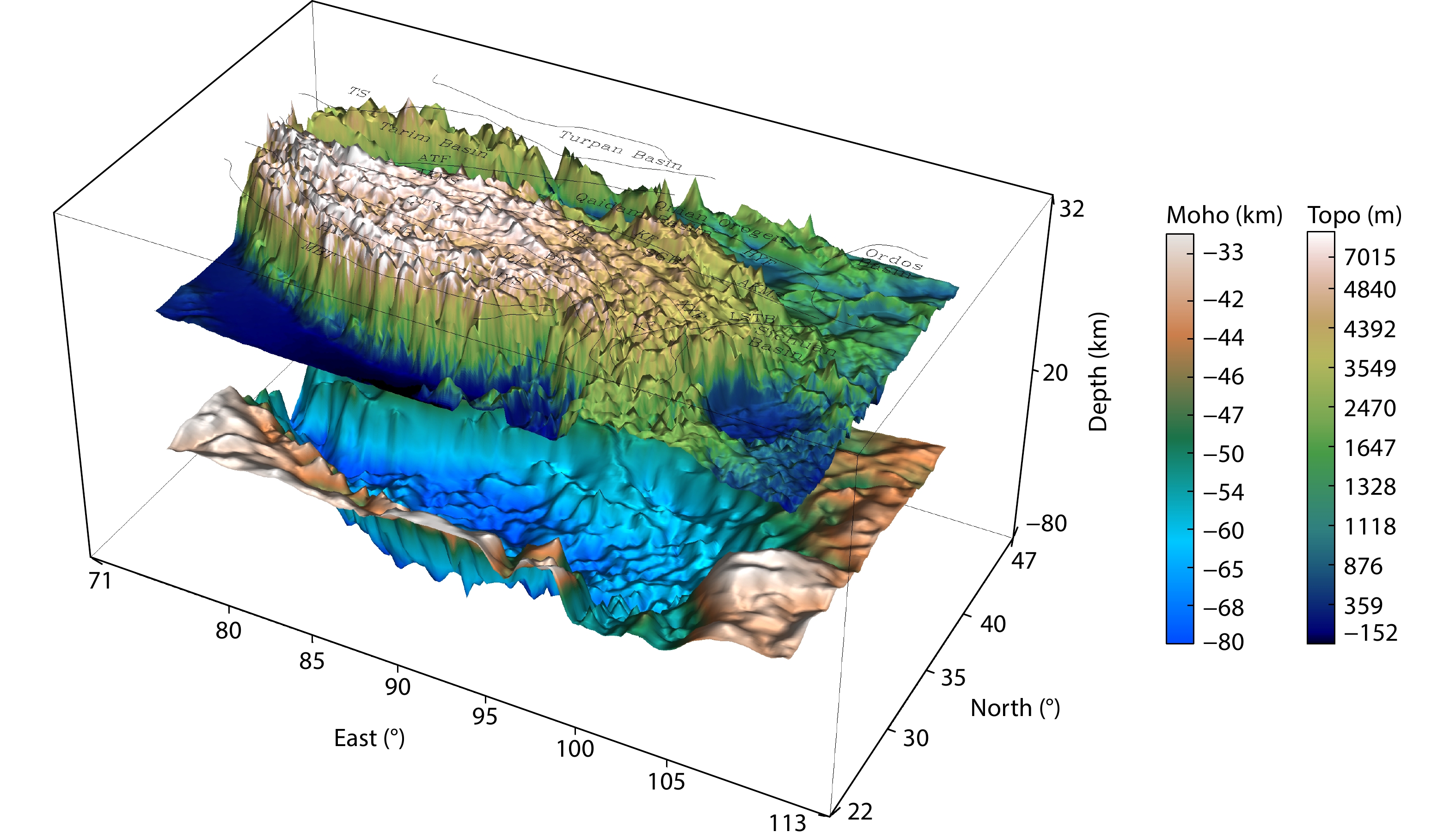 Moho depth inversion in the Tibetan Plateau from high-precision