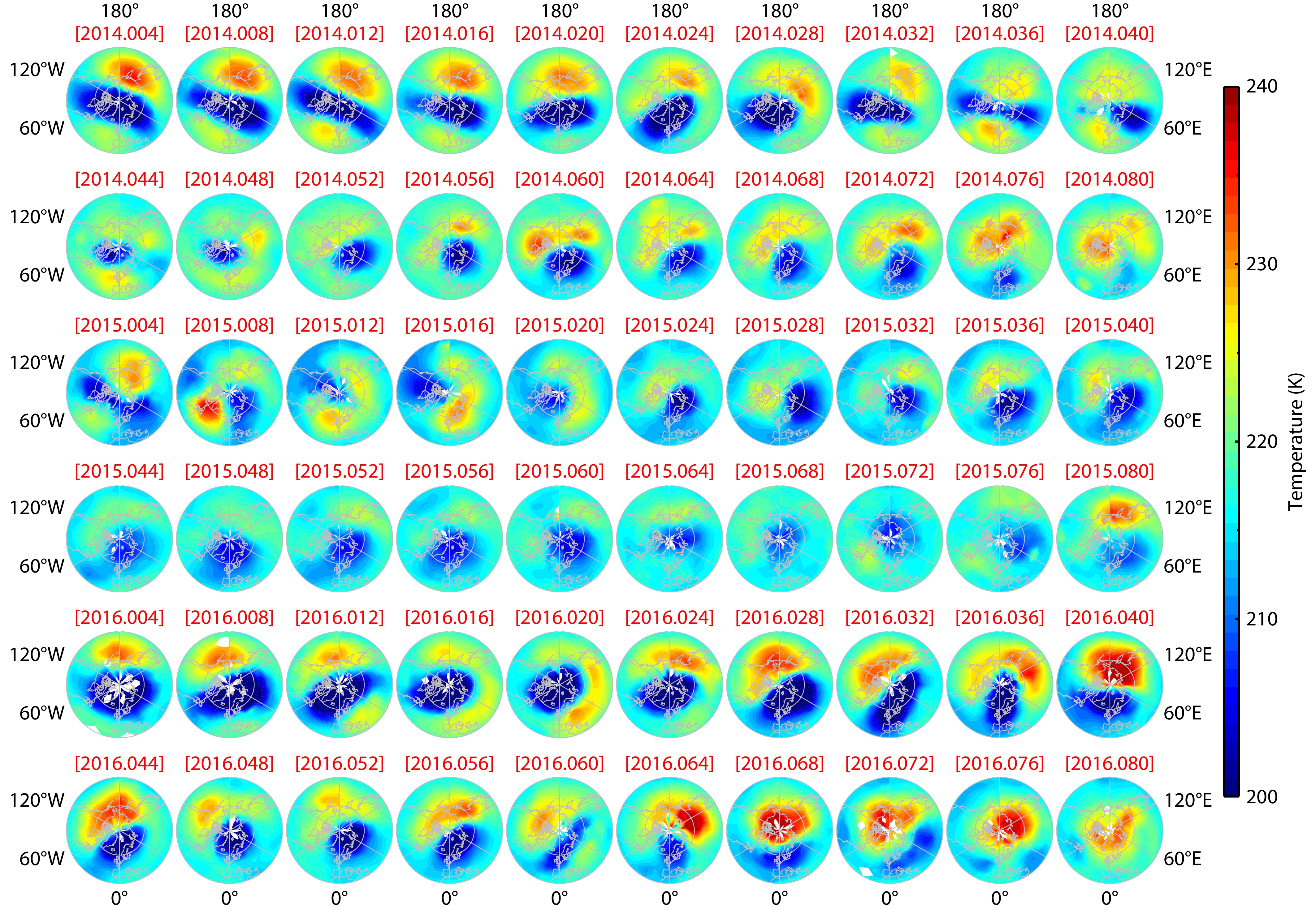 Analysis of gravity wave activity during stratospheric sudden