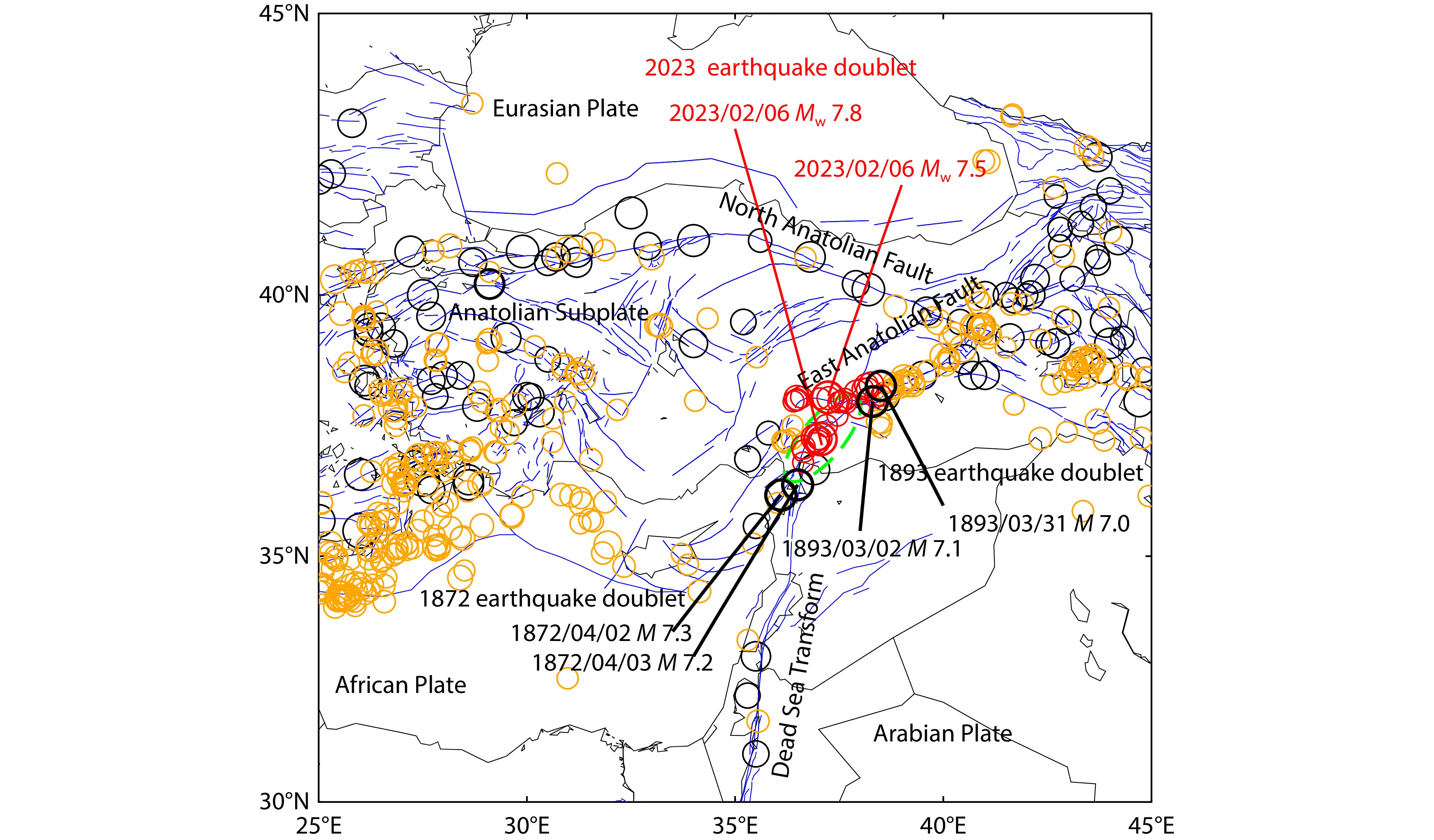 The 2023 Turkey earthquake doublet: Earthquake relocation The 2023 Turkey earthquake doublet: Earthquake relocation