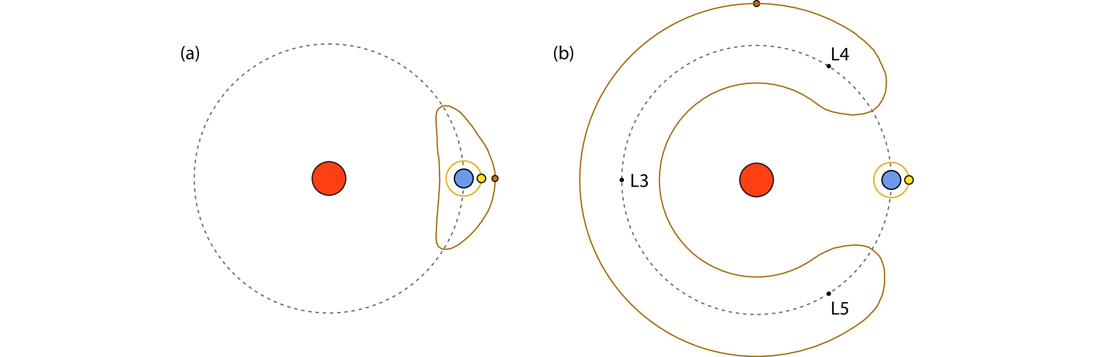 A promising view to the Moon: Anticipations for Tianwen-2 samples