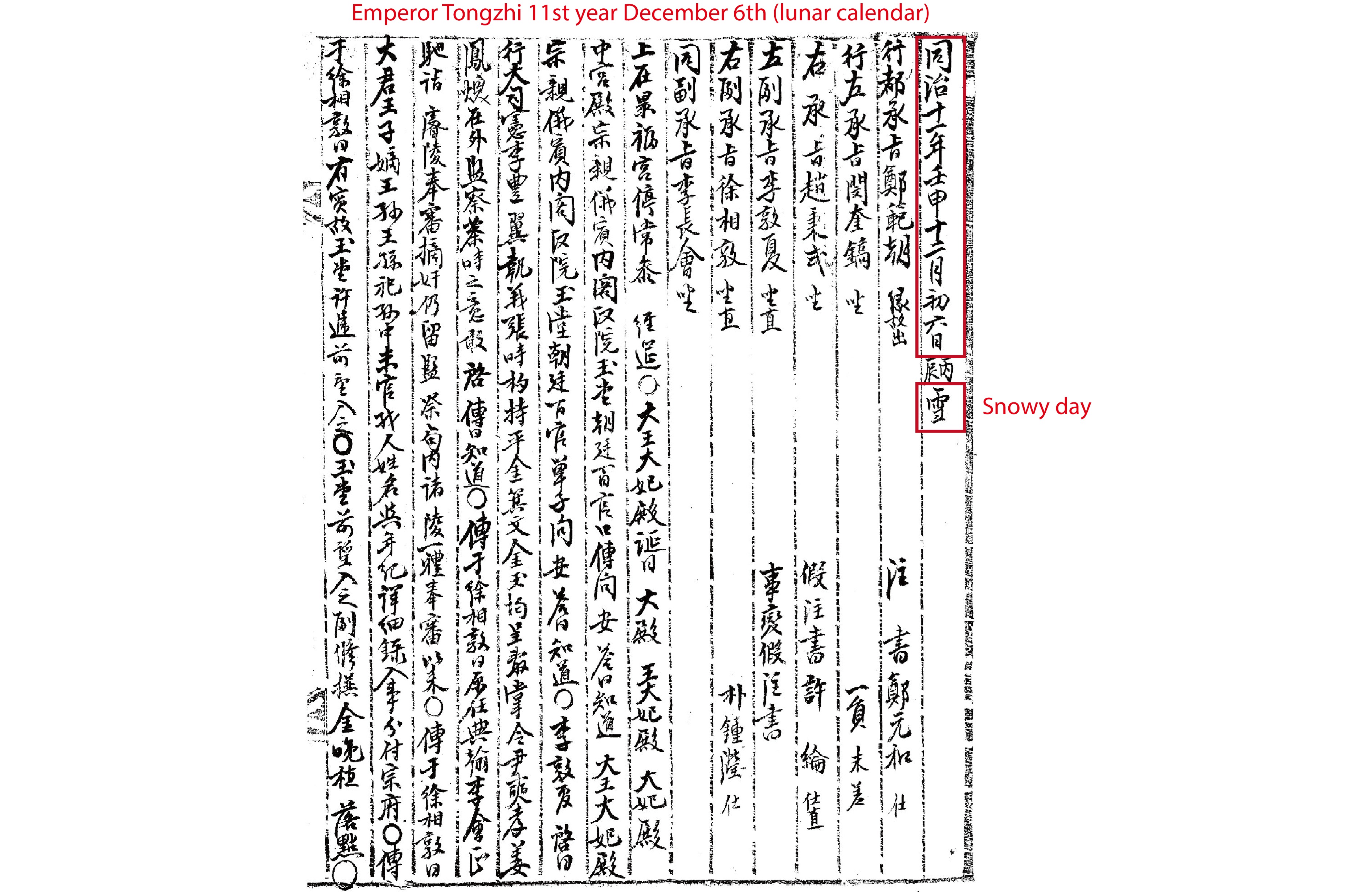 Assessing historical snowfall patterns in Seoul from 1625 to 1907