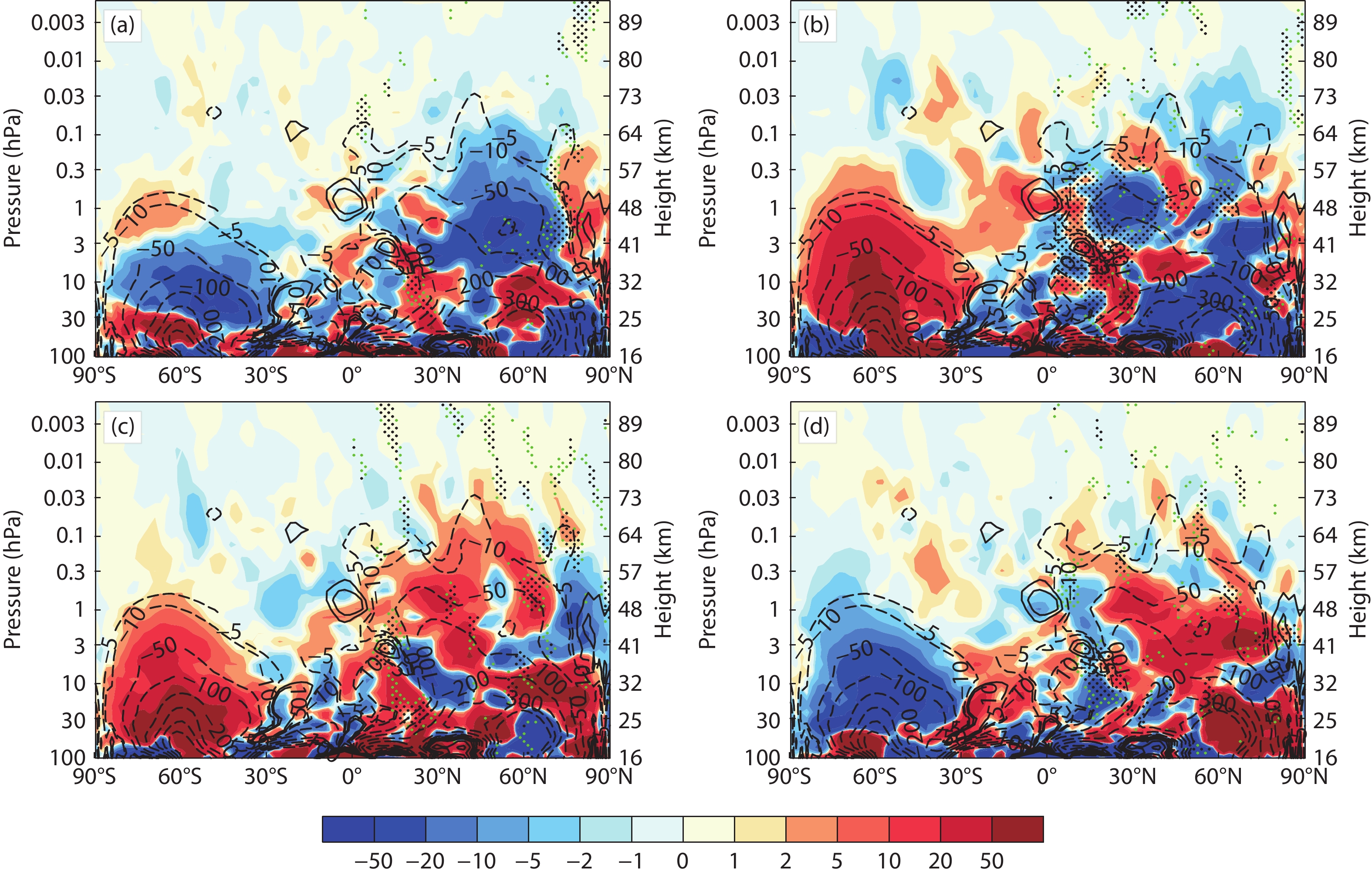 The stratospheric Brewer–Dobson circulation under different phases