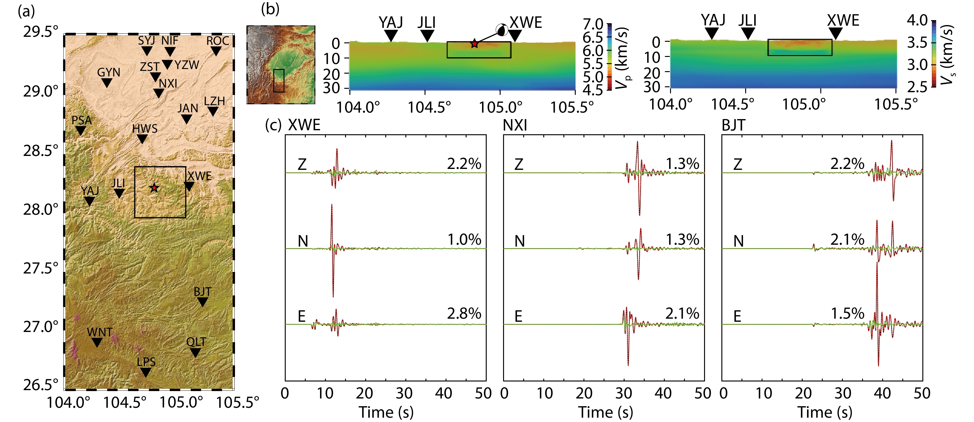 Regional-scale full 3D hybrid waveform forward modeling